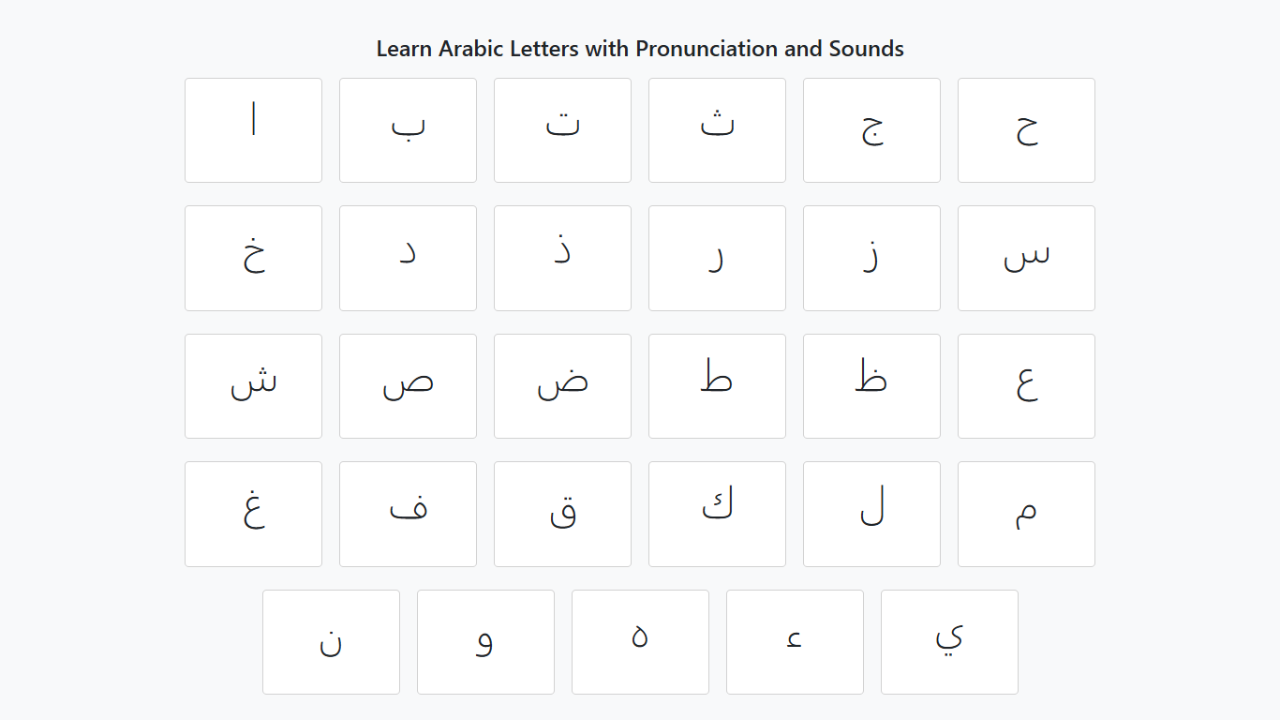 Learn Arabic Letters with Pronunciation and Sounds